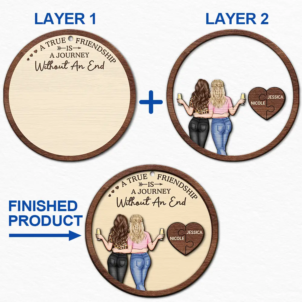 A Friend Is God's Way Of Making Sure We Never Walk Alone - Personalized 2-Layered Wooden Ornament